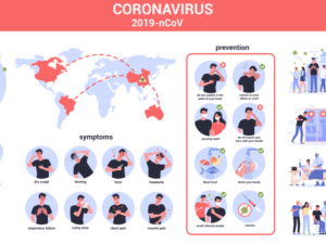 Vector Coronavirus - KS686
