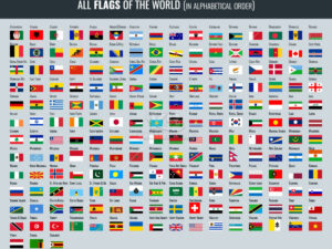 Vector lá cờ các nước trên thế giới - KS3801